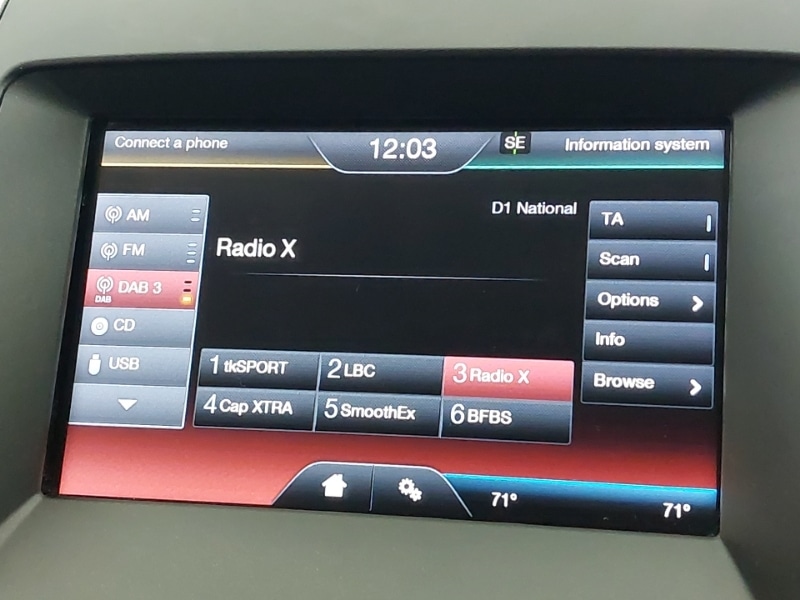 Used Ford Galaxy 2016 for sale - 76478858: Photo 13