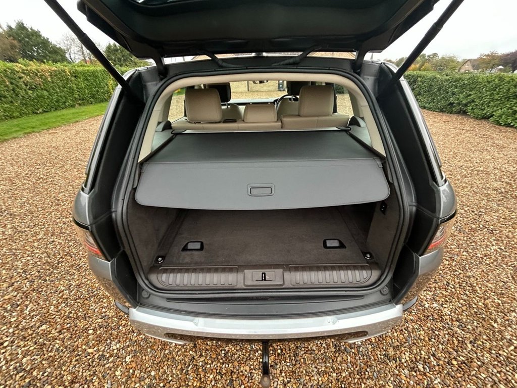 Used Land Rover Range Rover Sport 2021 for sale - 76267178: Photo 25