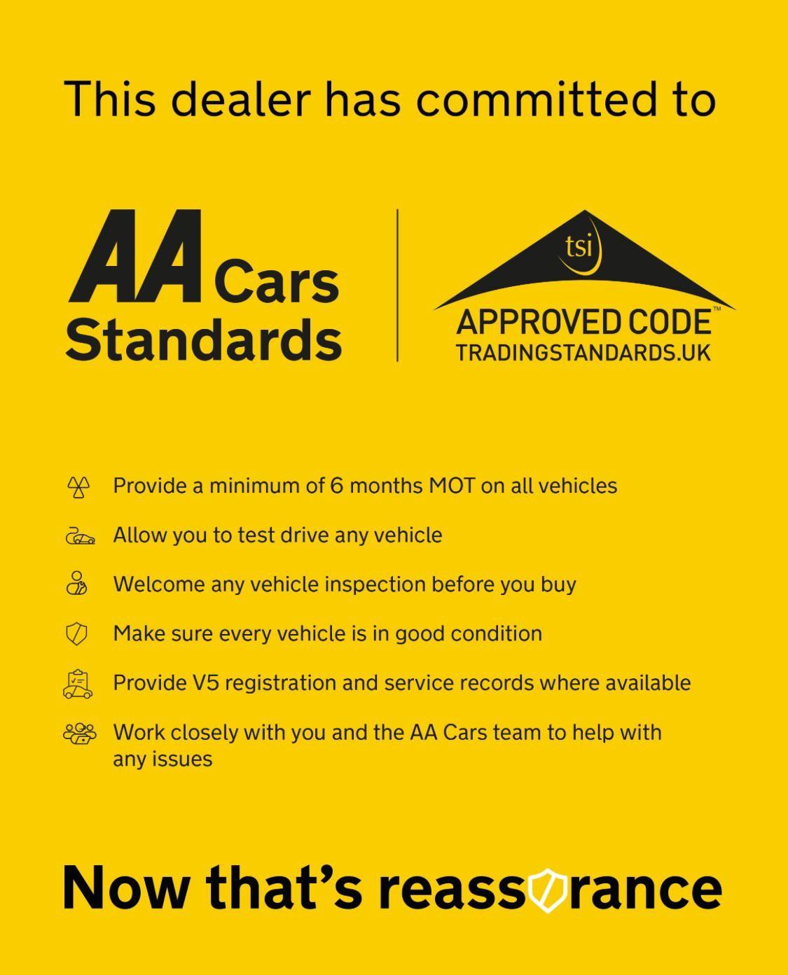 Used Mercedes-Benz A-Class 2014 for sale - 76094489: Photo 9