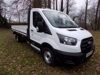 Ford Transit feature image