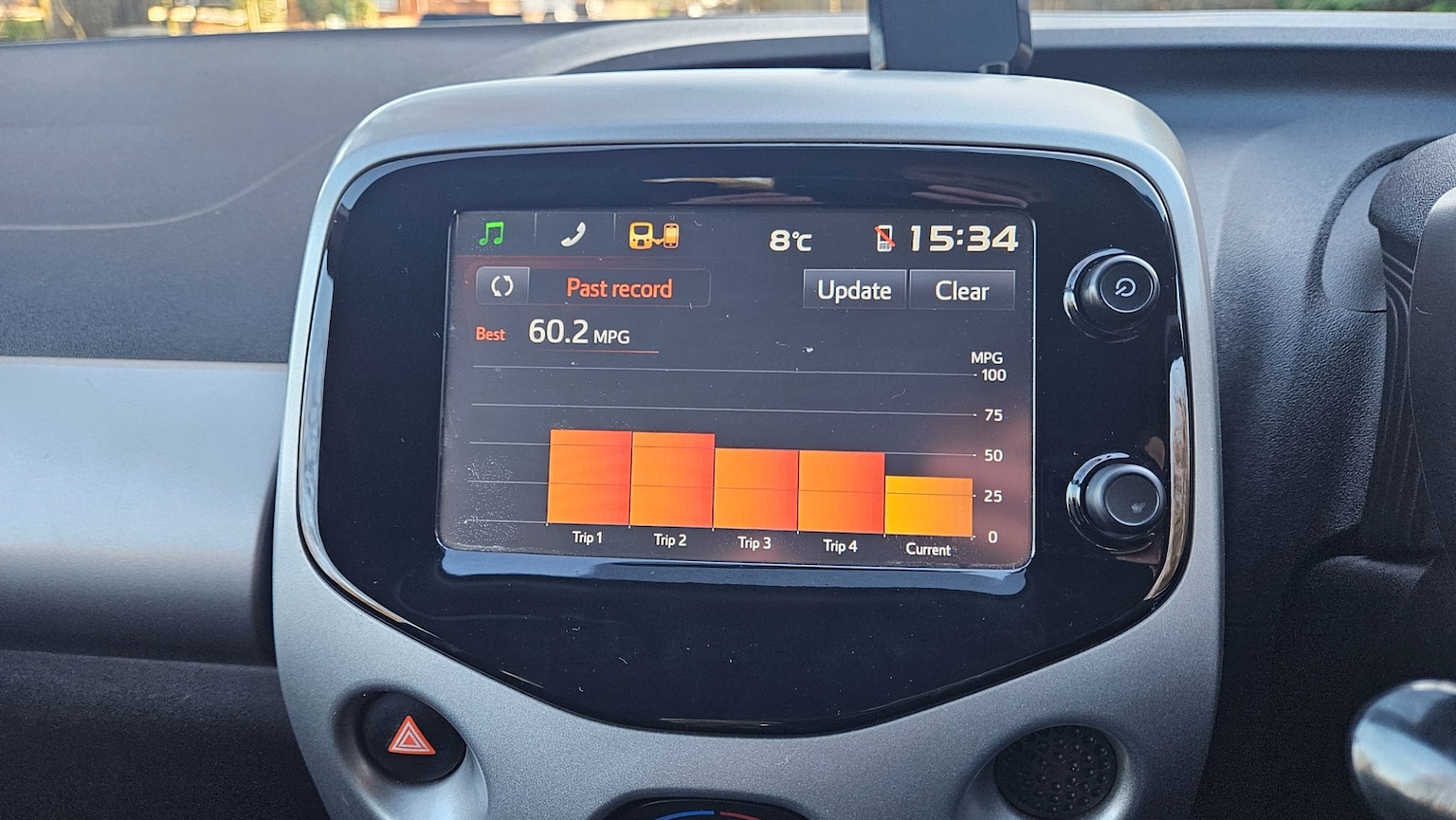 Used Peugeot 108 2016 for sale - 77400132: Photo 39