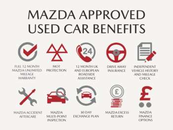 Used Mazda Mazda2 2018 for sale - 74291023: Photo