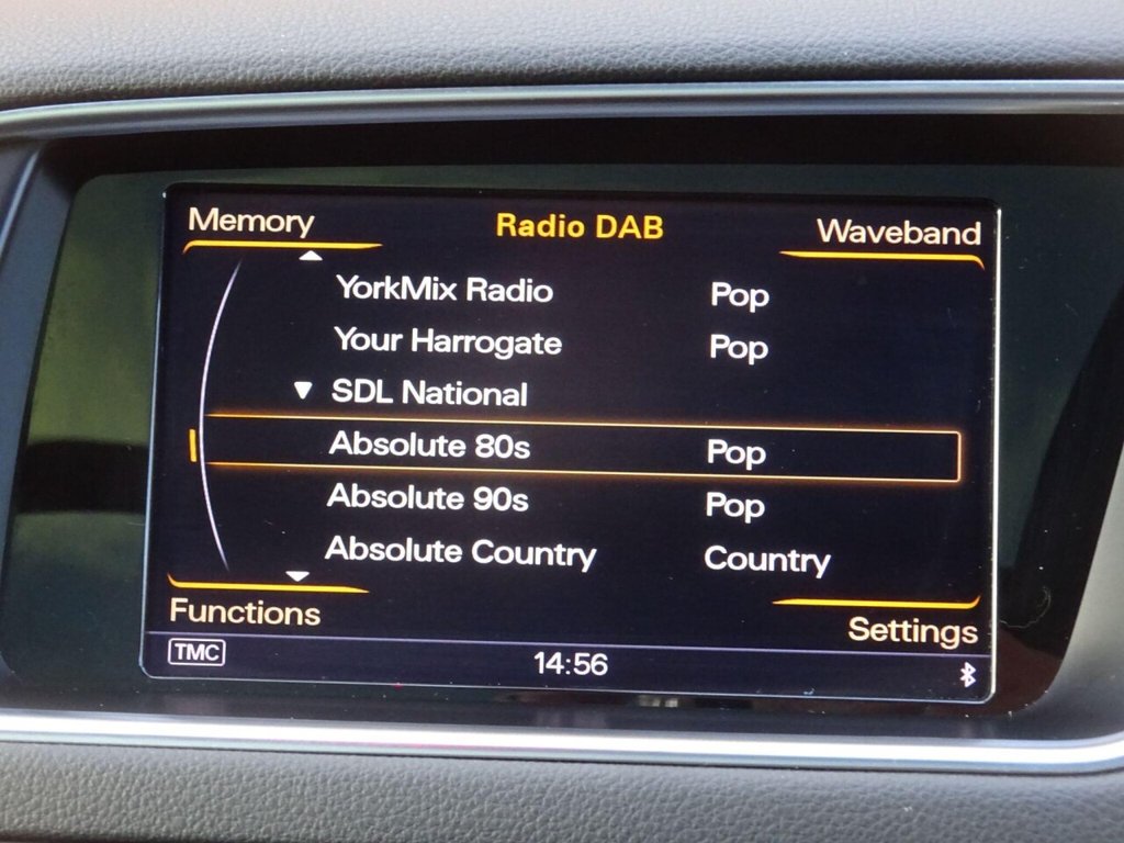 Used Audi Q5 2016 for sale - 77232053: Photo 30