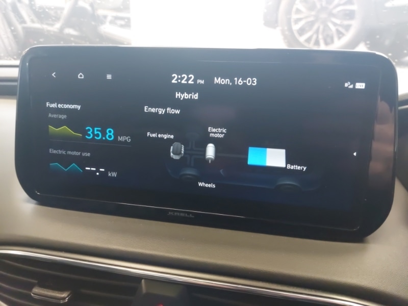 Used Hyundai Santa Fe 2022 for sale - 77907731: Photo 15