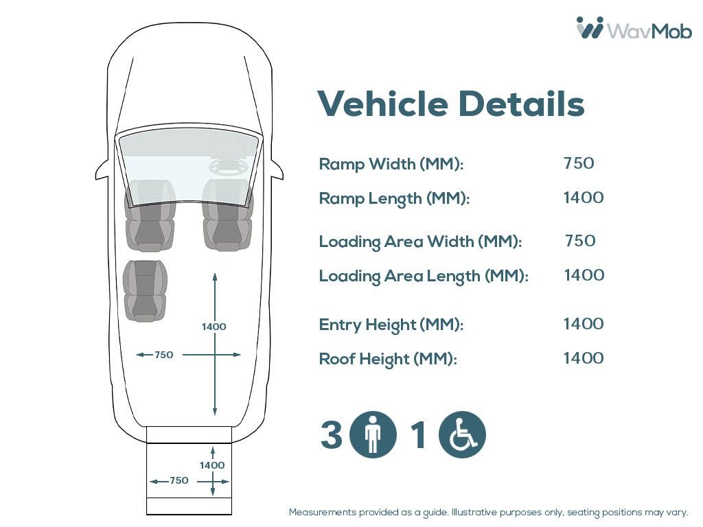 Used Ford Tourneo Connect 2022 for sale - 77275750: Photo 5