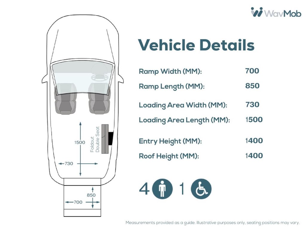 Used Fiat Qubo 2016 for sale - 77249921: Photo 5