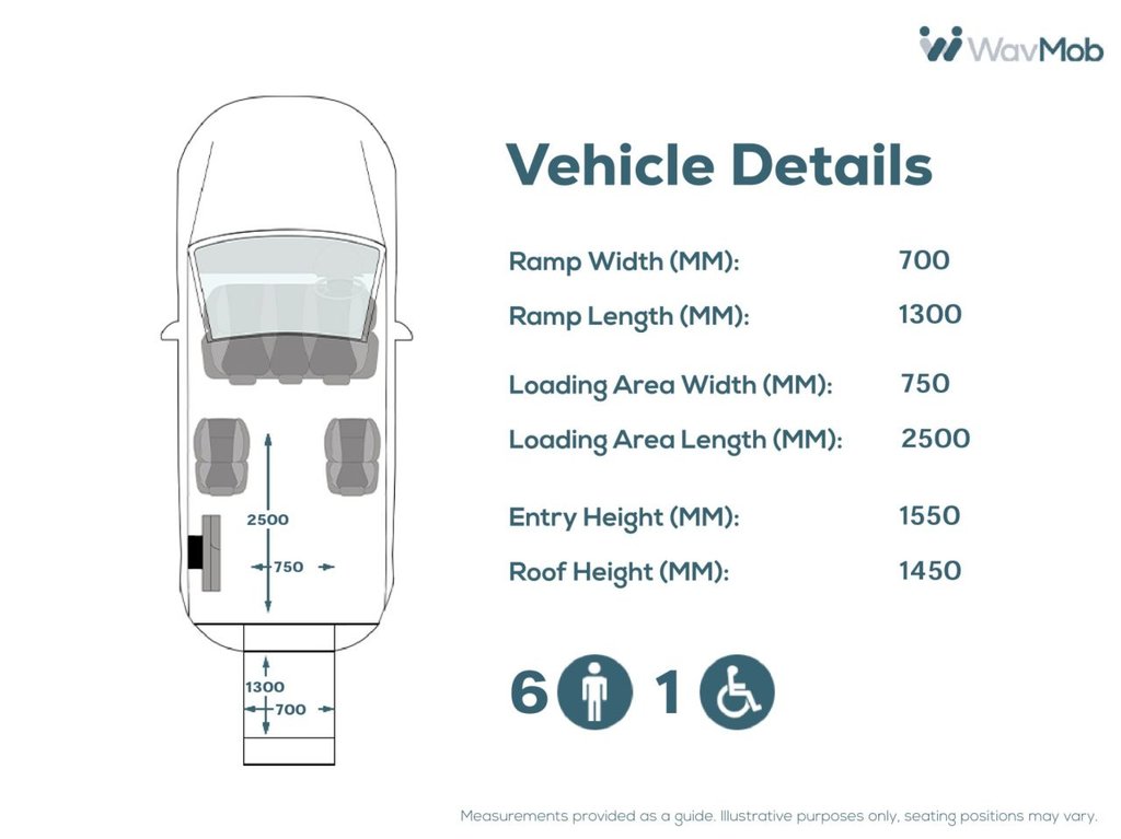 Used Ford Tourneo Custom 2019 for sale - 76080813: Photo 5