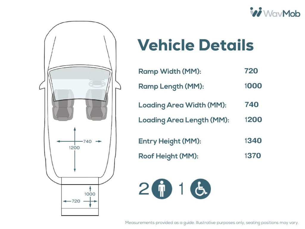 Used Fiat Qubo 2018 for sale - 77621586: Photo 5