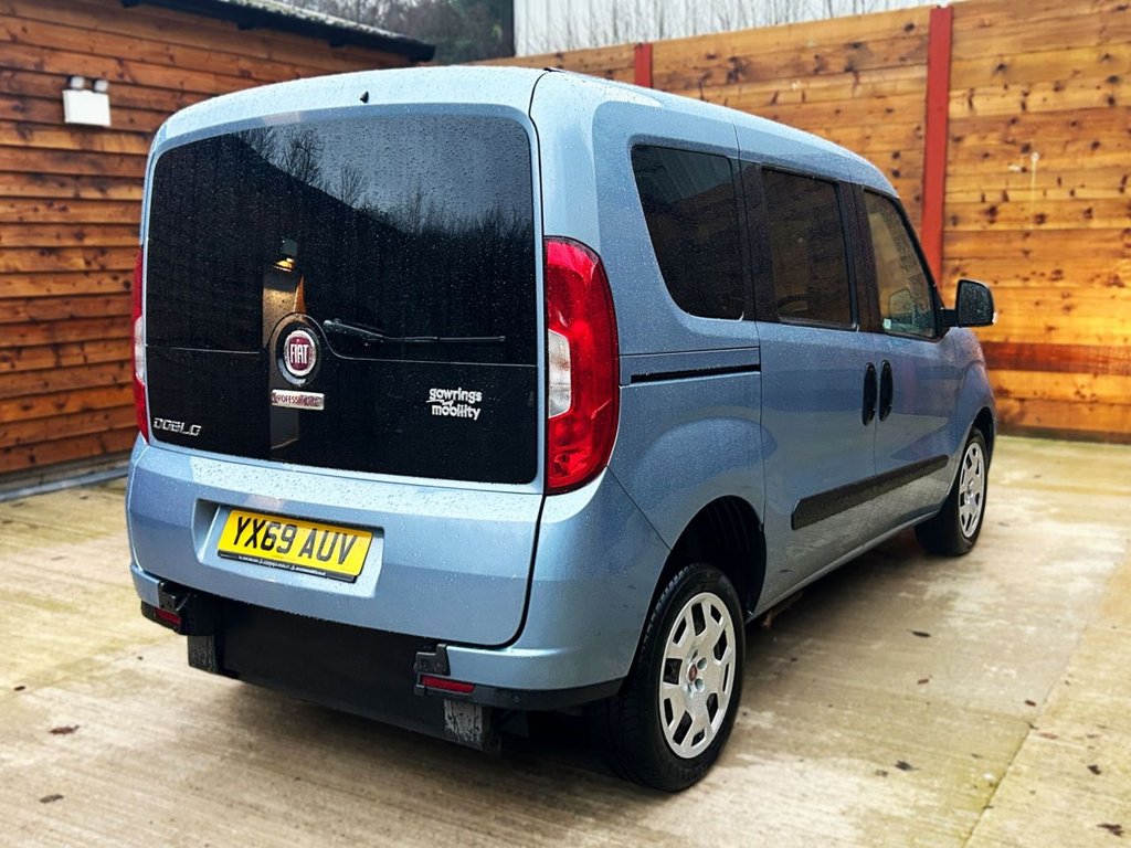 Used Fiat Doblo 2020 for sale - 76841319: Photo 7