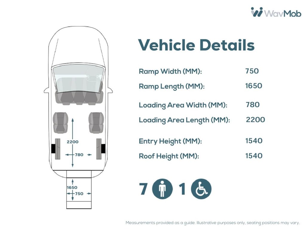 Used Ford Tourneo Custom 2020 for sale - 76256166: Photo 5