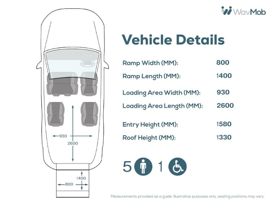 Used Vauxhall Vivaro 2017 for sale - 77287454: Photo 5