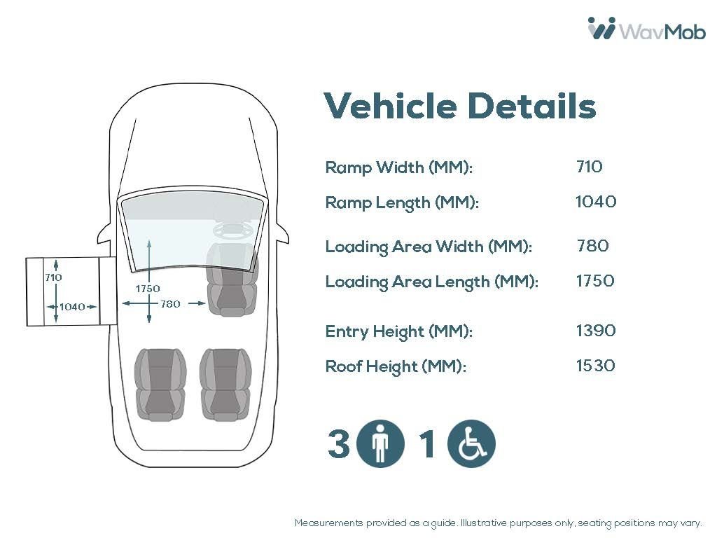 Used Ford Grand Tourneo Connect 2021 for sale - 76429745: Photo 5