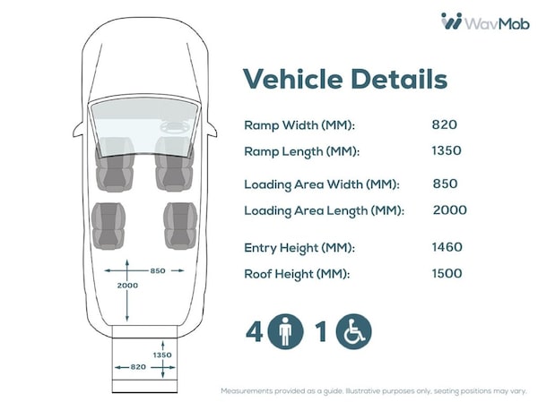 Used Volkswagen Caddy Maxi Life 2019 for sale - 74953643: Photo 5