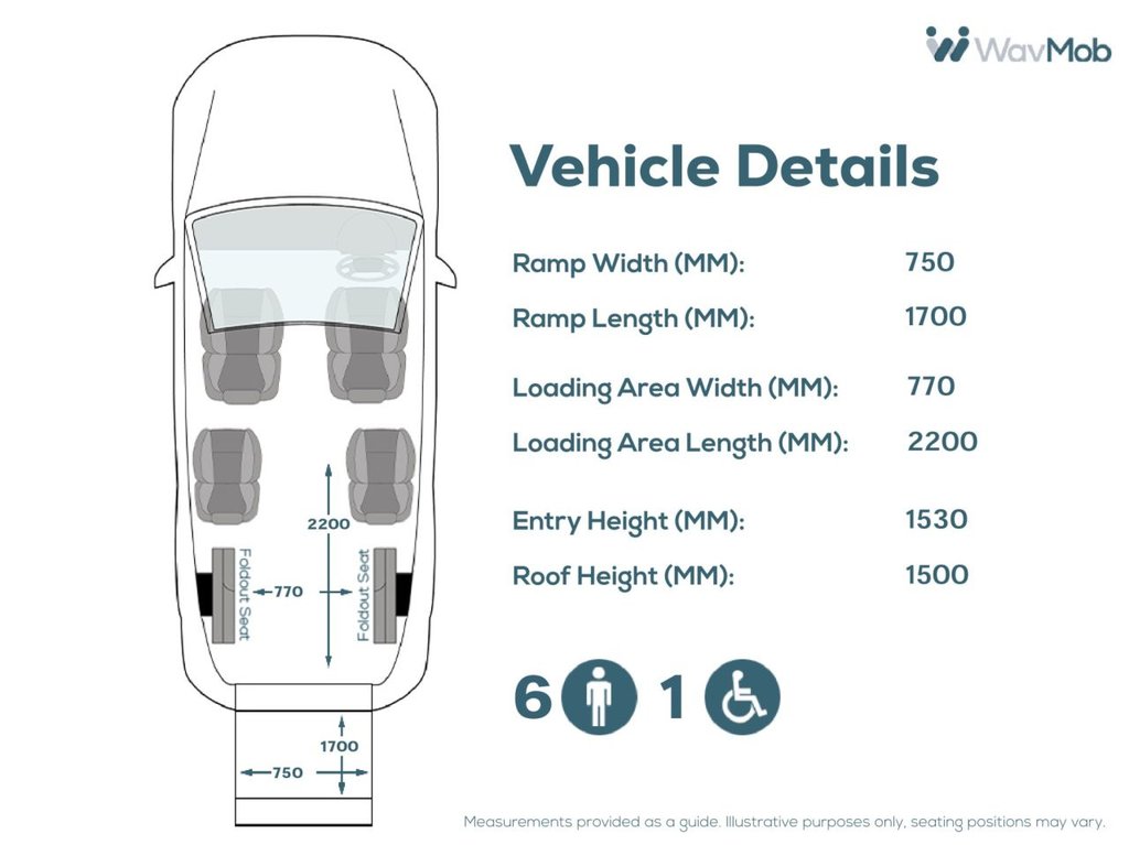 Used Ford Tourneo Custom 2019 for sale - 76395688: Photo 5
