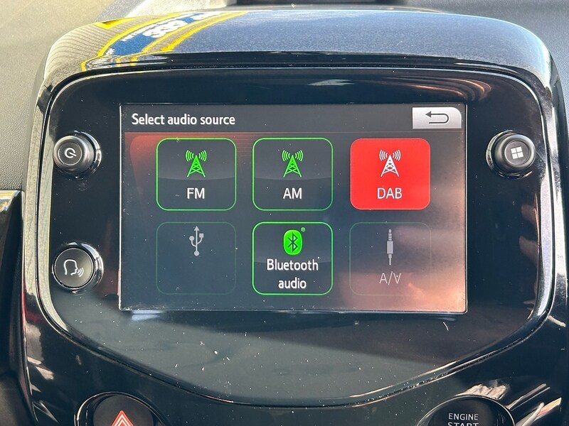 Used Toyota AYGO 2021 for sale - 76712096: Photo 61