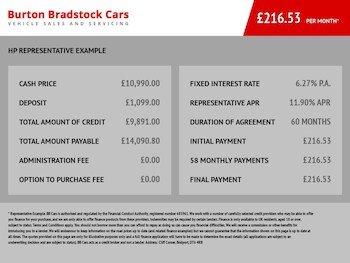 Used Honda Jazz 2015 for sale - 79449952: Photo