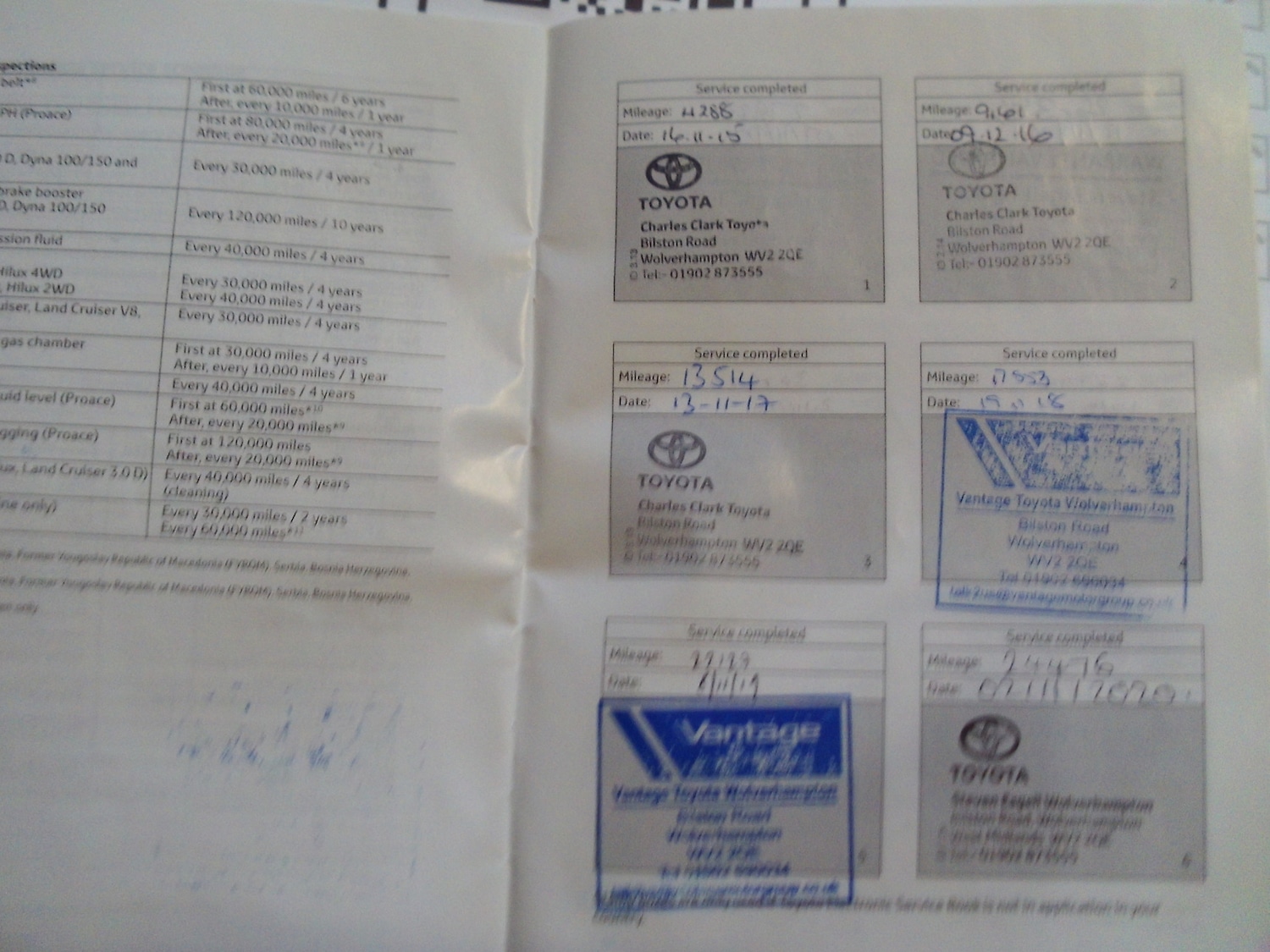 Used Toyota AYGO 2014 for sale - 77011901: Photo 29