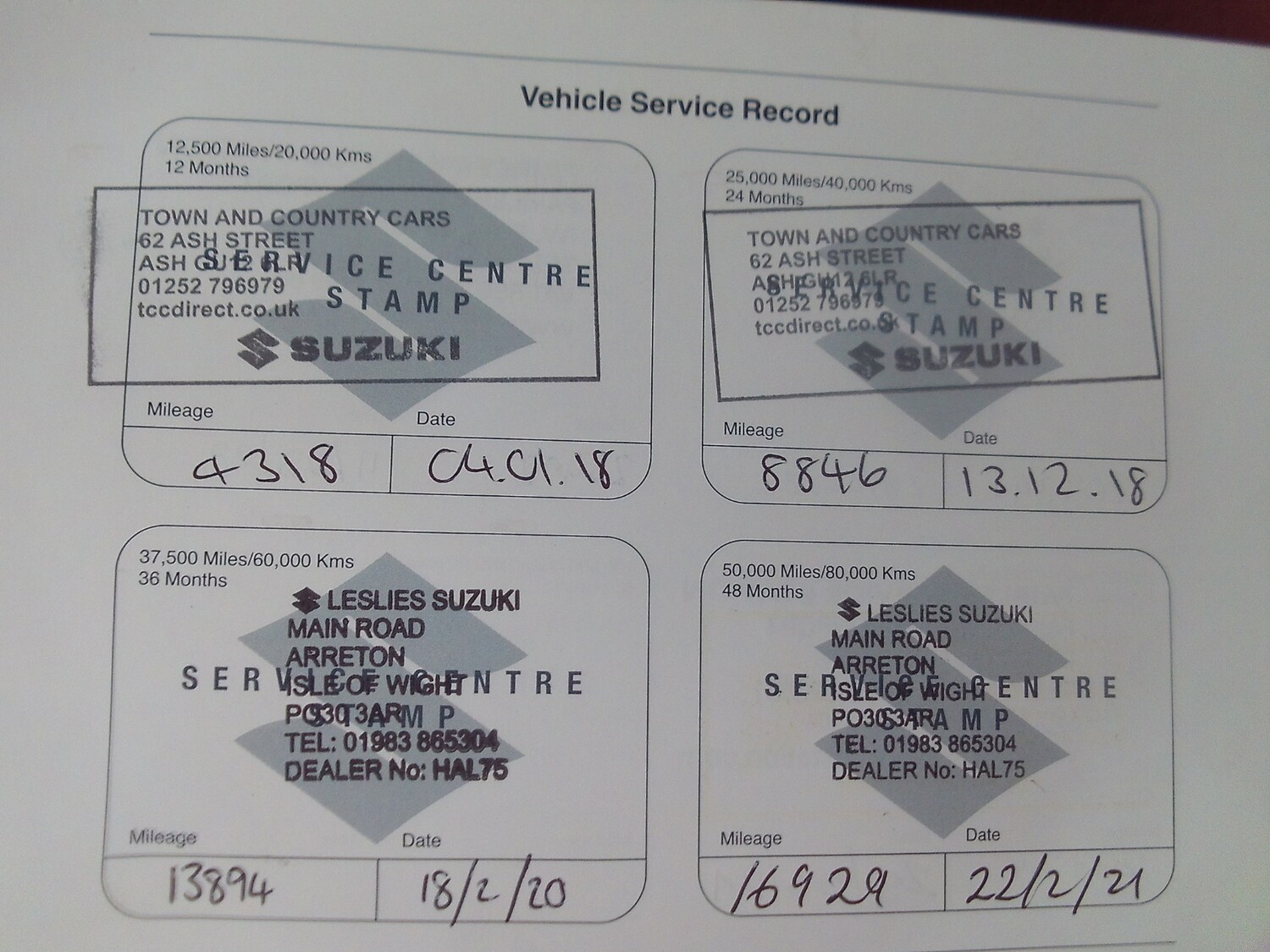 Used Suzuki Vitara 2016 for sale - 77963817: Photo 36