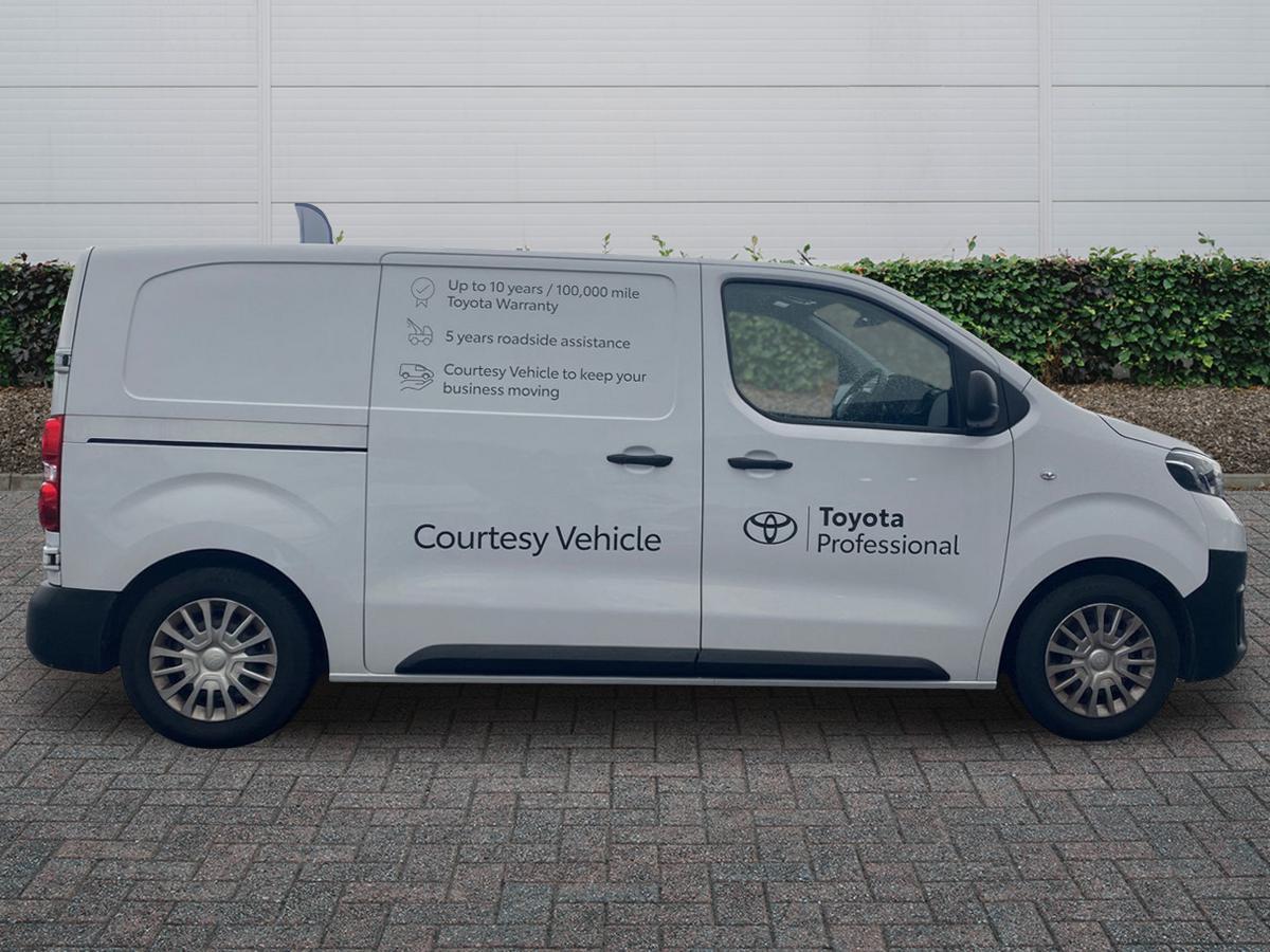 Used Toyota ProAce 2023 for sale - 77231541: Photo 5