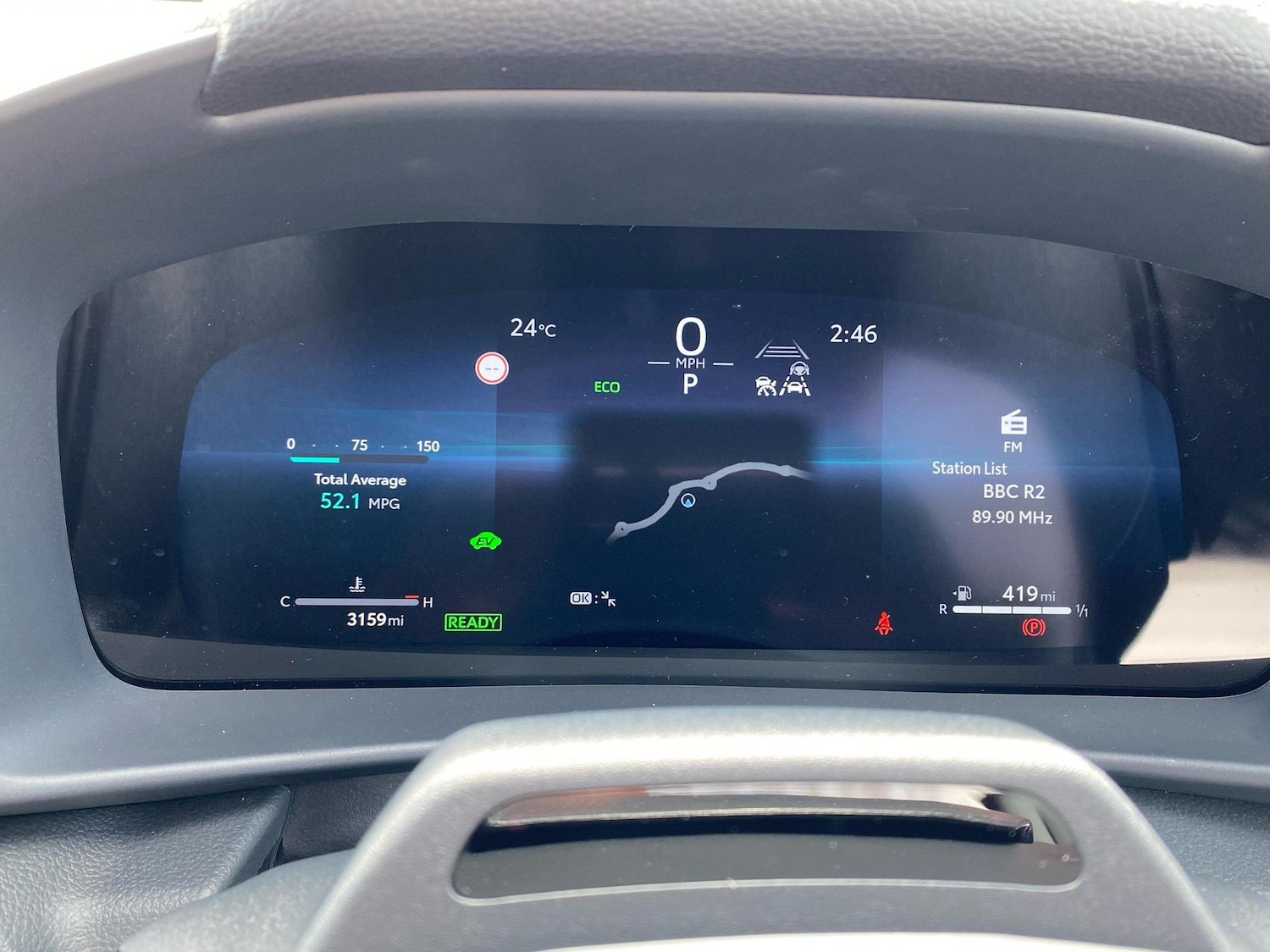 Used Toyota C-HR 2025 for sale - 76730653: Photo 9