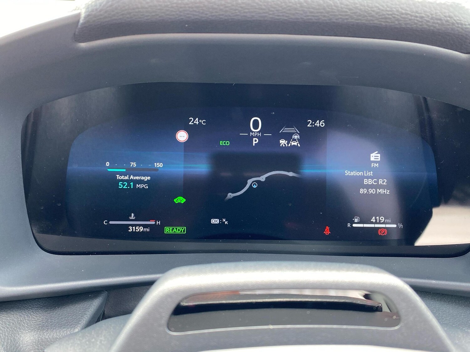 Used Toyota C-HR 2025 for sale - 77244513: Photo 9