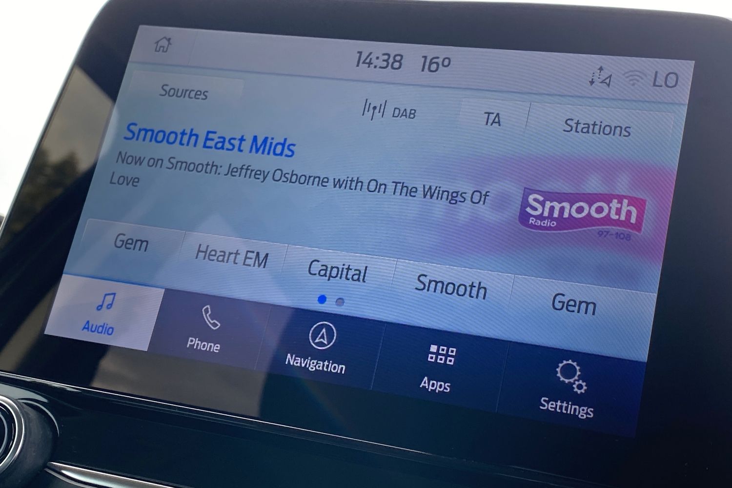 Used Ford Ecosport 2022 for sale - 76591368: Photo 38