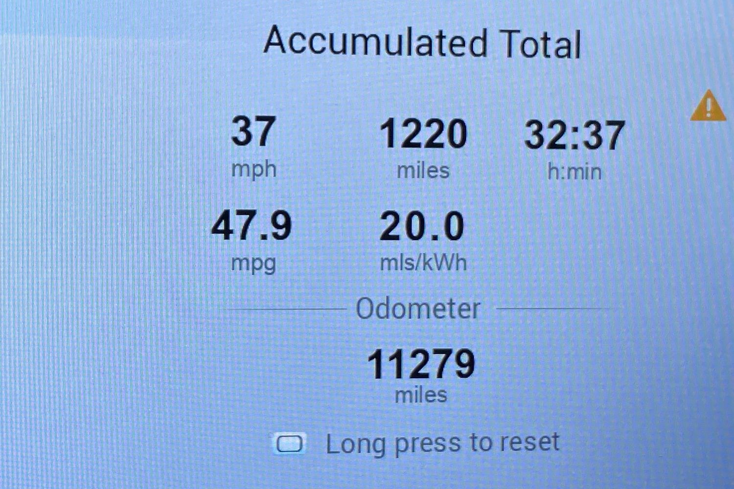 Used MG MG HS 2025 for sale - 77213341: Photo 26