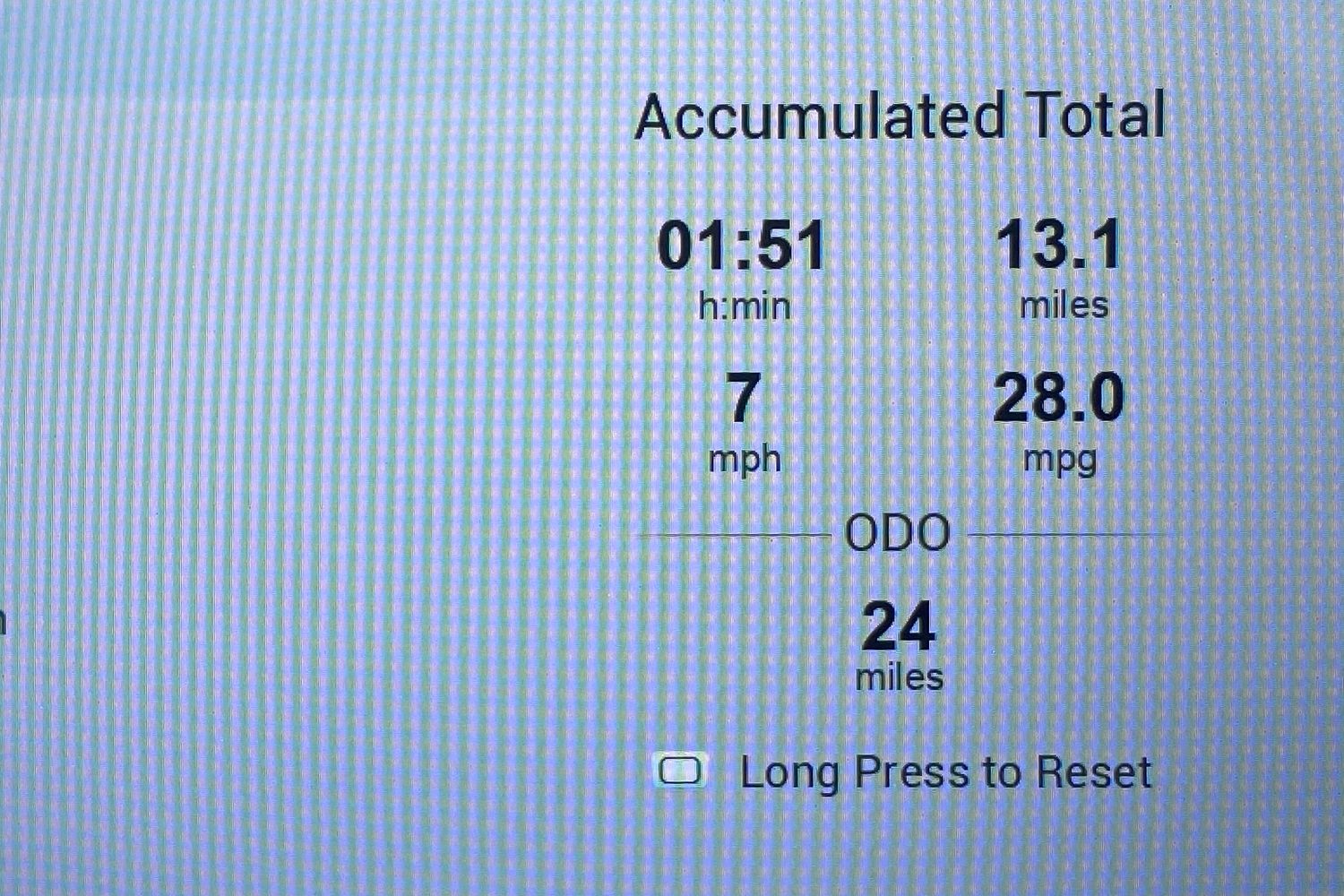 Used MG MG HS 2025 for sale - 76159431: Photo 42