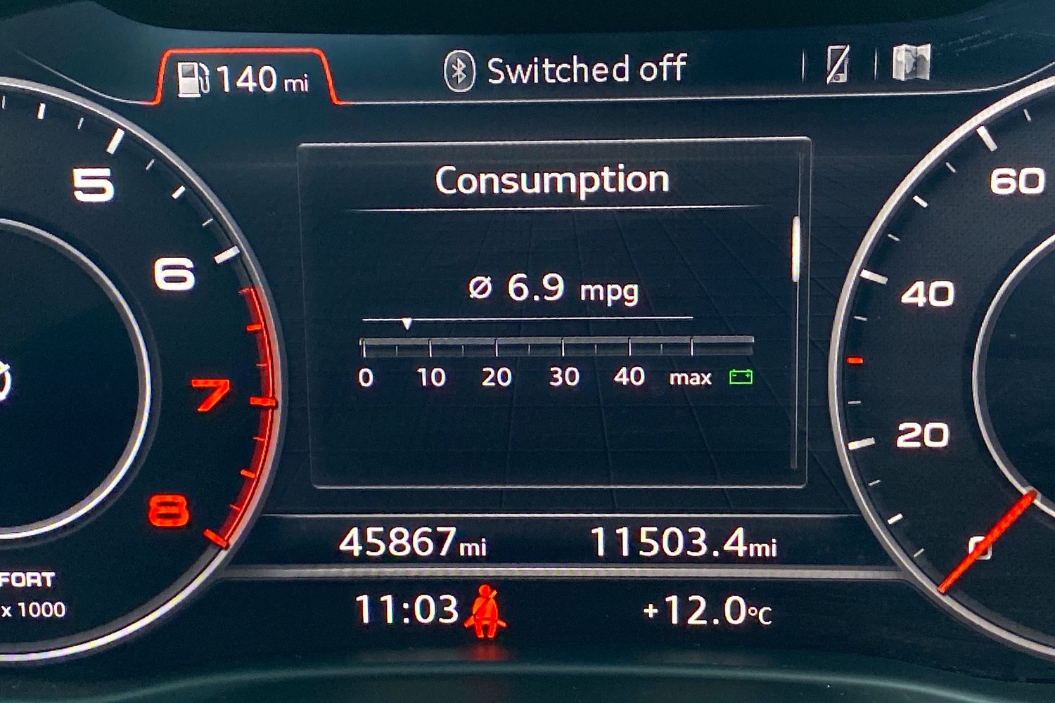 Used Audi Q2 2020 for sale - 76848613: Photo 34