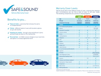 Used Mercedes-Benz C Class 2013 for sale - 78250692: Photo