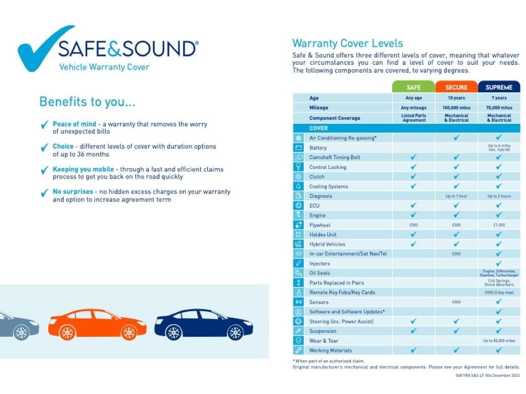 Used Nissan Juke 2013 for sale - 77821982: Photo 5