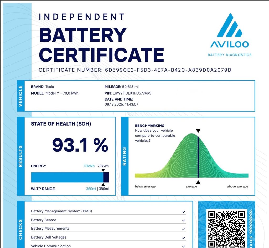 Used Tesla Model Y 2022 for sale - 77370099: Photo 4