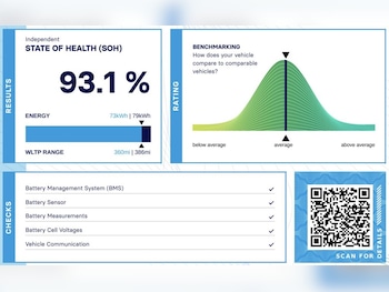 Used Tesla Model Y 2022 for sale - 78414561: Photo