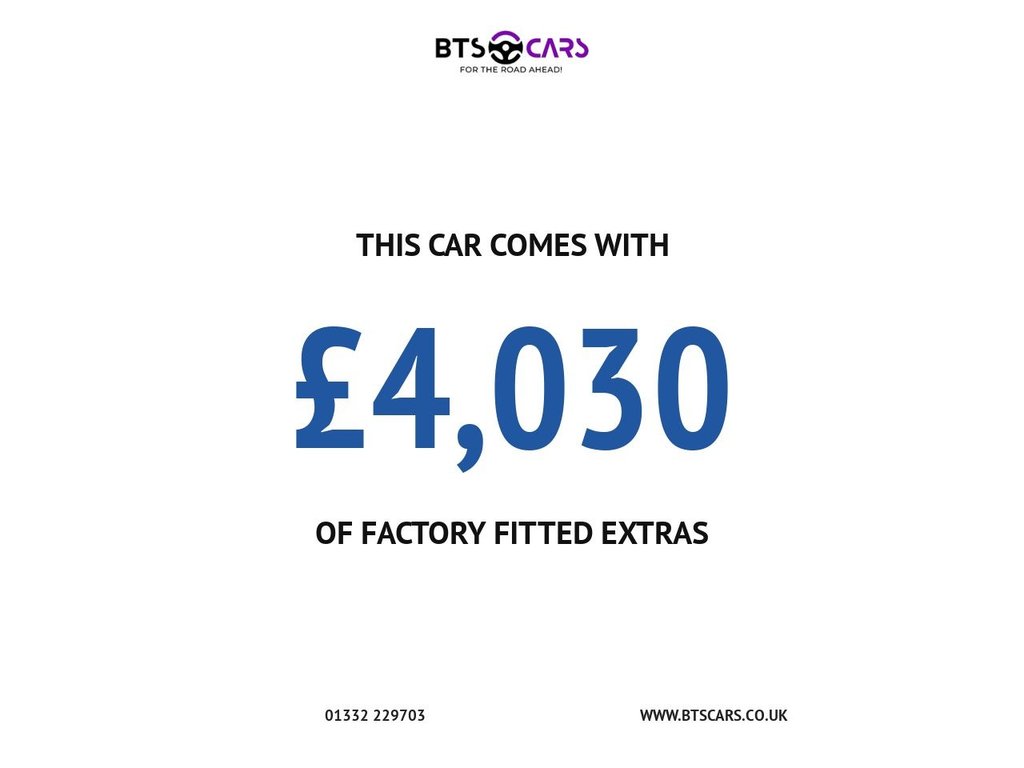 Used Skoda Enyaq 2021 for sale - 76961988: Photo 34