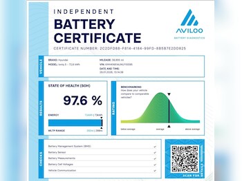 Used Hyundai IONIQ 5 2022 for sale - 77520830: Photo