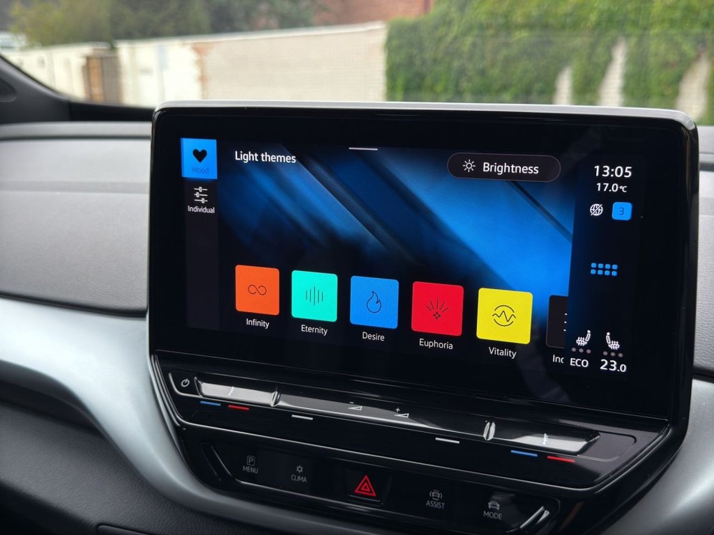 Used Volkswagen ID.4 2022 for sale - 76579791: Photo 33