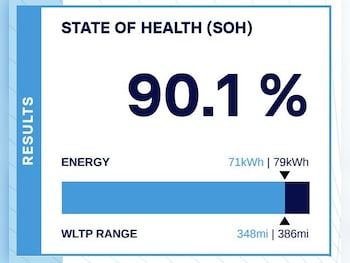 Used Tesla Model Y 2022 for sale - 78330428: Photo