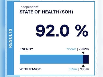 Used Tesla Model Y 2022 for sale - 78426146: Photo