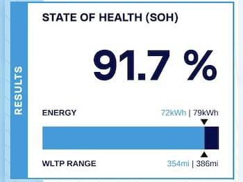 Used Tesla Model Y 2022 for sale - 78426487: Photo
