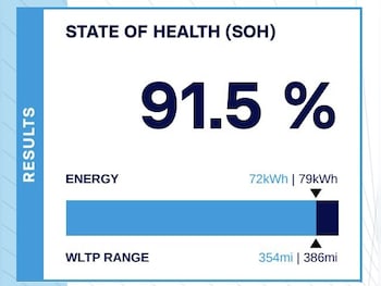 Used Tesla Model Y 2022 for sale - 78288137: Photo