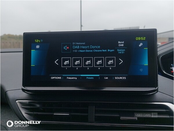 Used Peugeot 3008 2020 for sale - 76271088: Photo 5