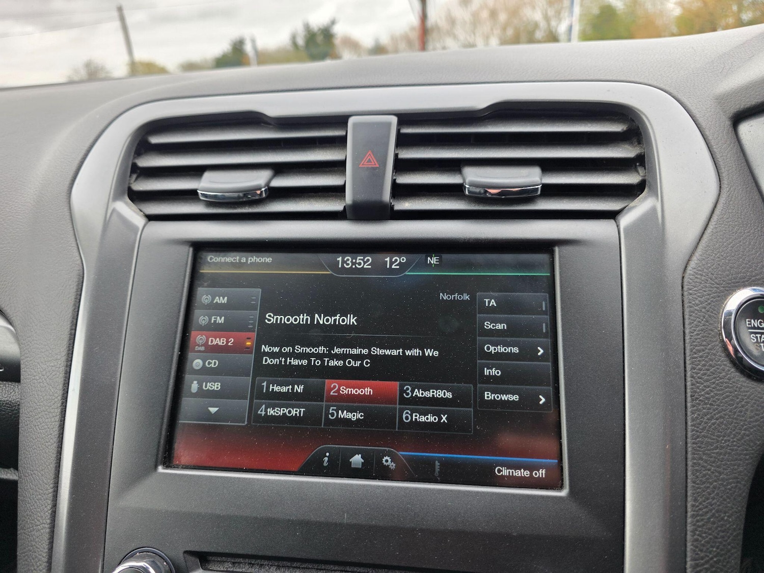 Used Ford Mondeo 2014 for sale - 78007314: Photo 33