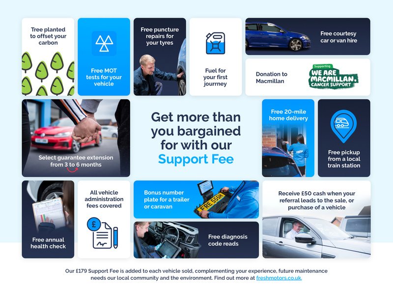 Used Ford Transit Courier 2020 for sale - 76859842: Photo 25