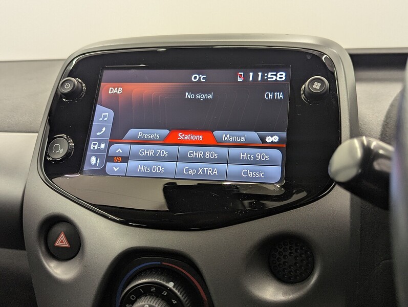 Used Toyota AYGO 2021 for sale - 76566310: Photo 32