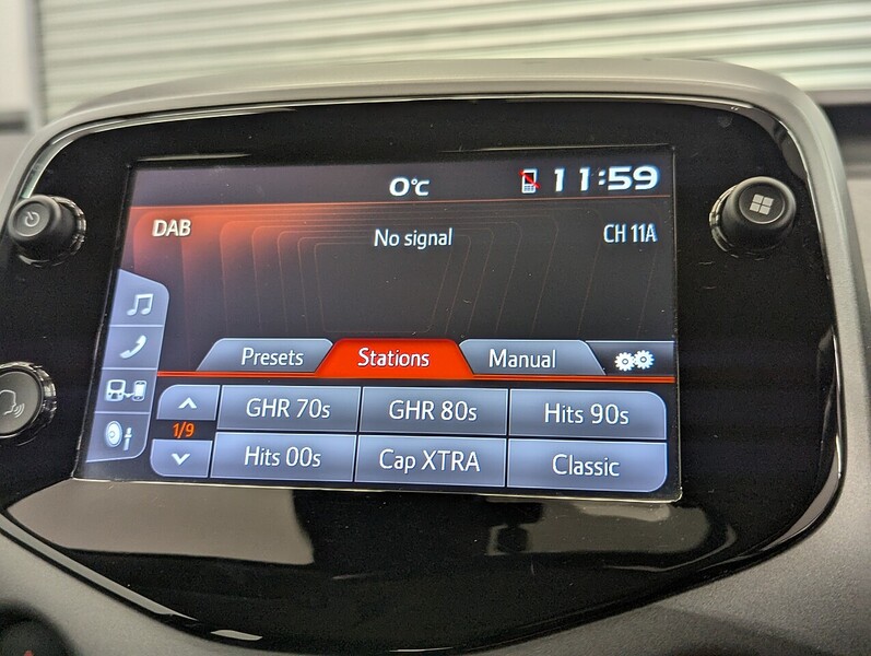 Used Toyota AYGO 2021 for sale - 76566310: Photo 37