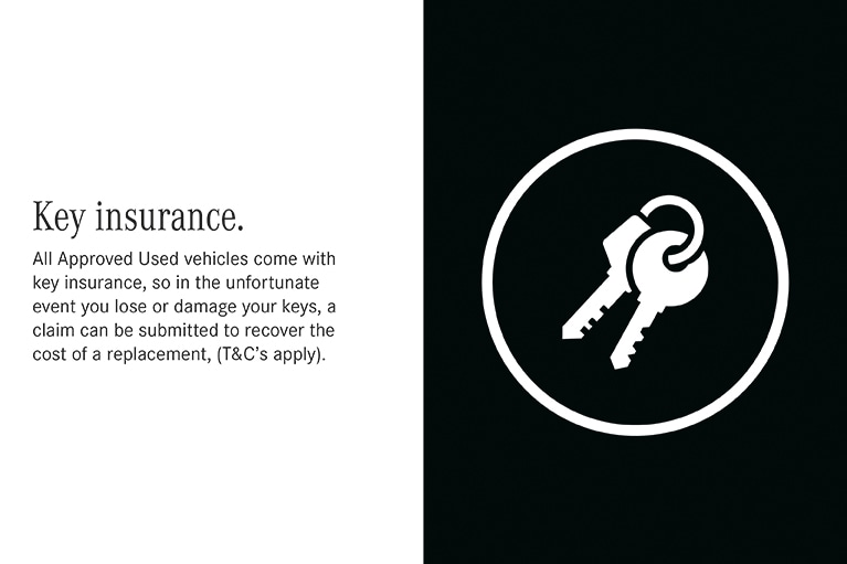 Used Mercedes-Benz GLE 2020 for sale - 78098642: Photo 2