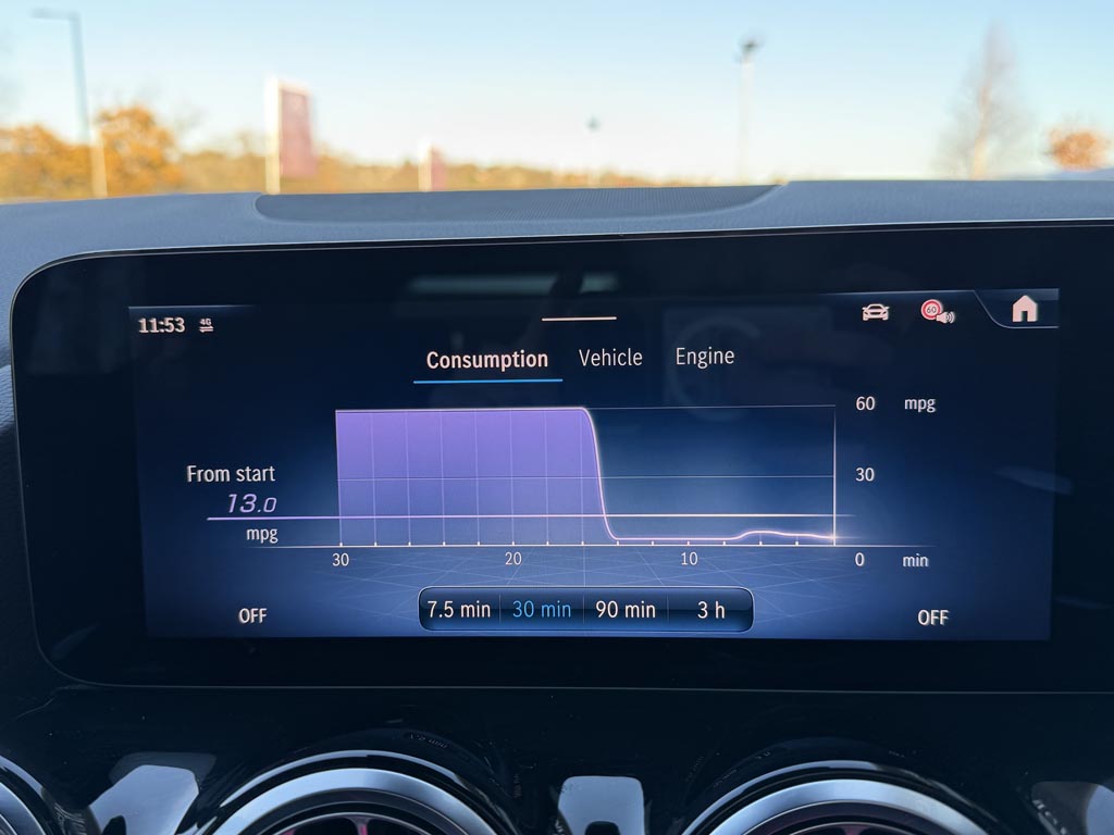 Used Mercedes-Benz GLA 2025 for sale - 77532931: Photo 5