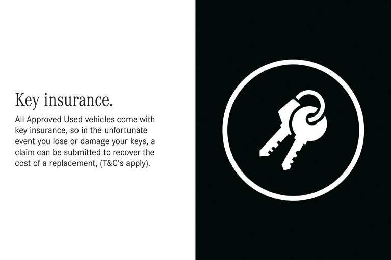 Used Mercedes-Benz GLC 2025 for sale - 77878142: Photo 2