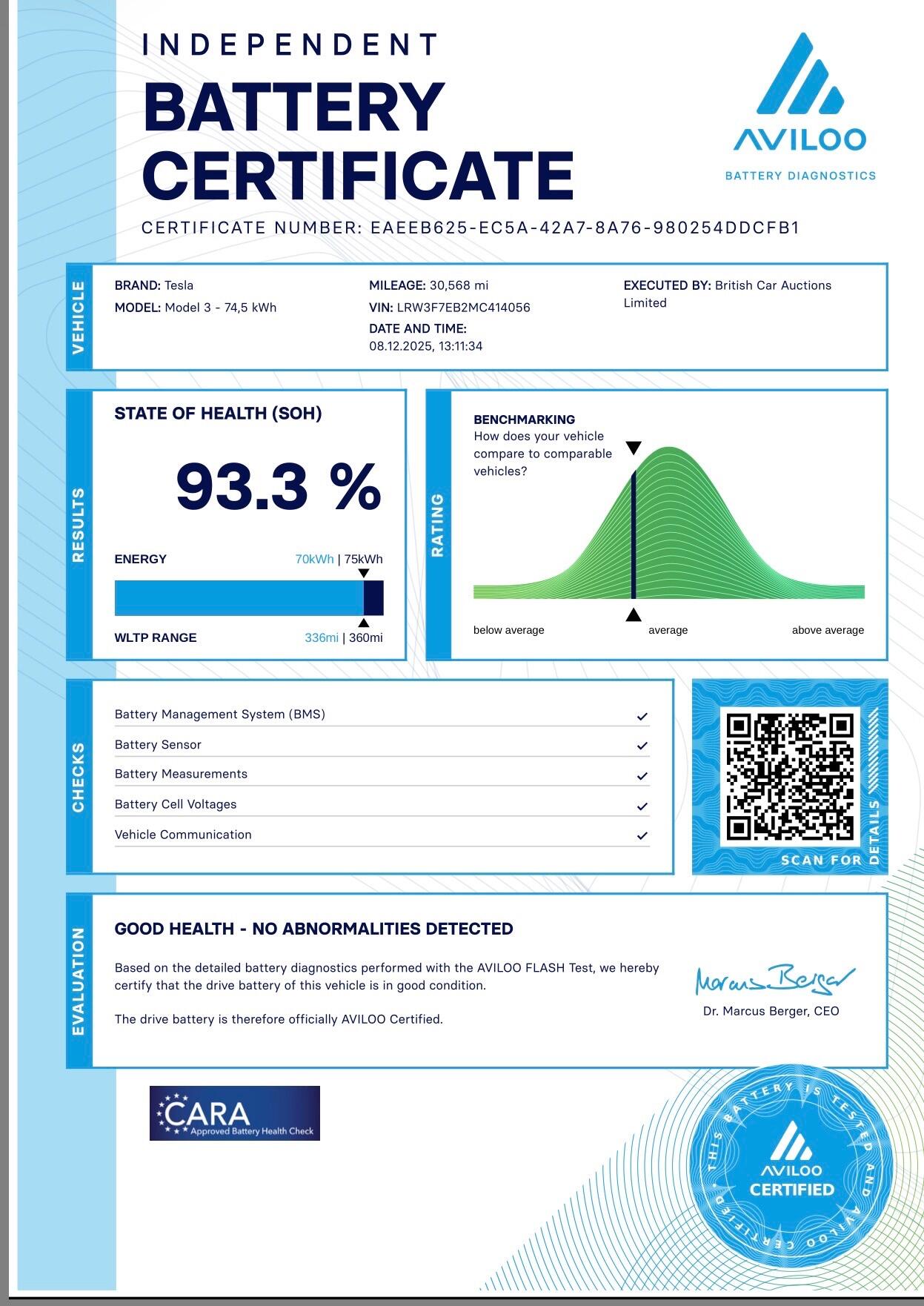 Used Tesla Model 3 2021 for sale - 77441364: Photo 3