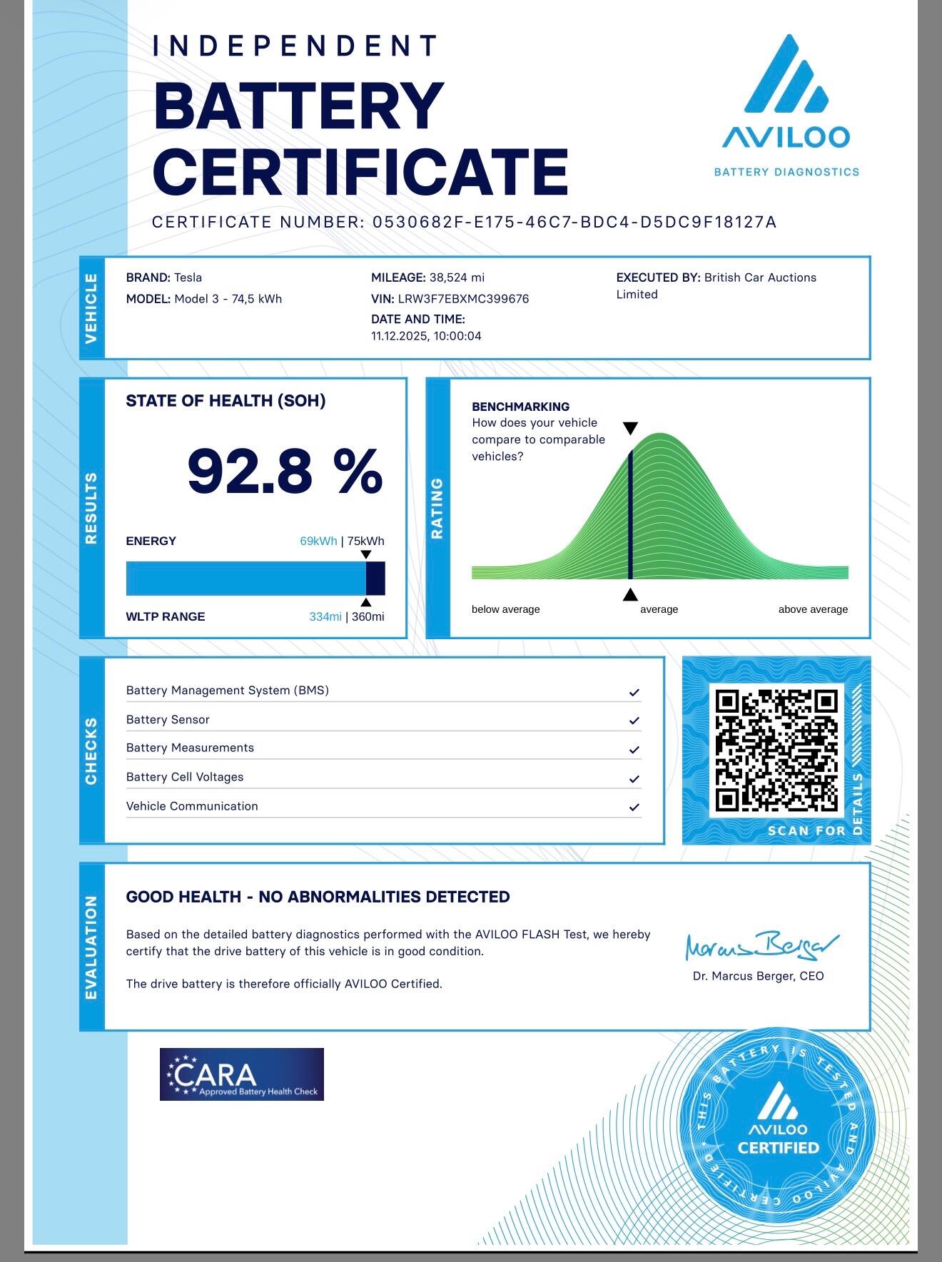 Used Tesla Model 3 2021 for sale - 77439873: Photo 3